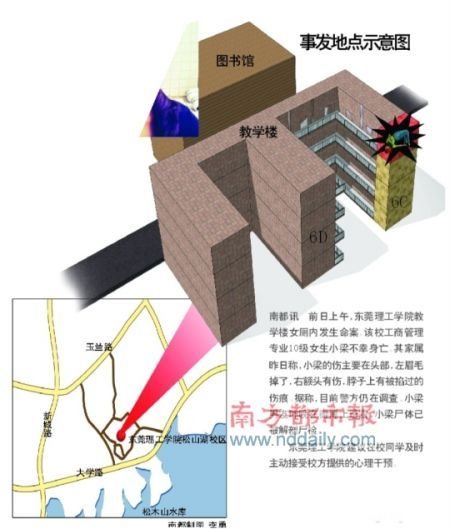 ��ݸŮ��ѧ�������������ɱ �ӷ�������